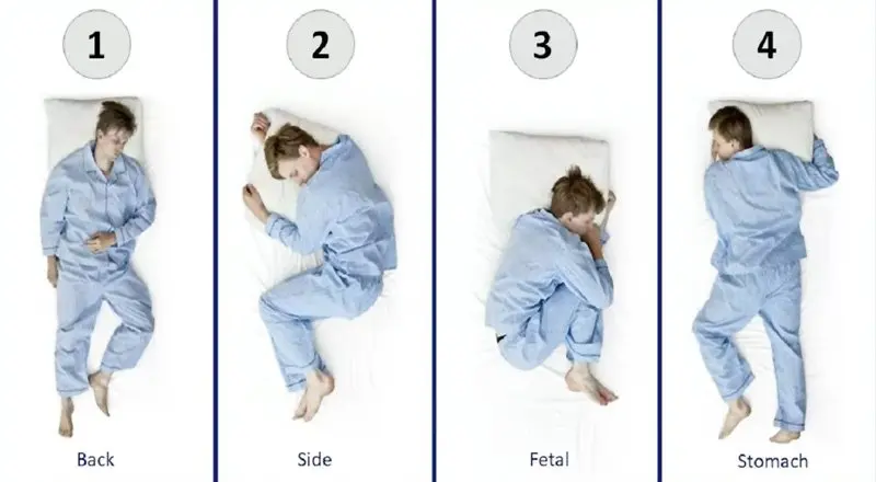 تست شخصیت شناسی | میخوای نقطعه ضعف بقیه رو بدونی ببین چطوری میخوابه+ تفسیر کامل