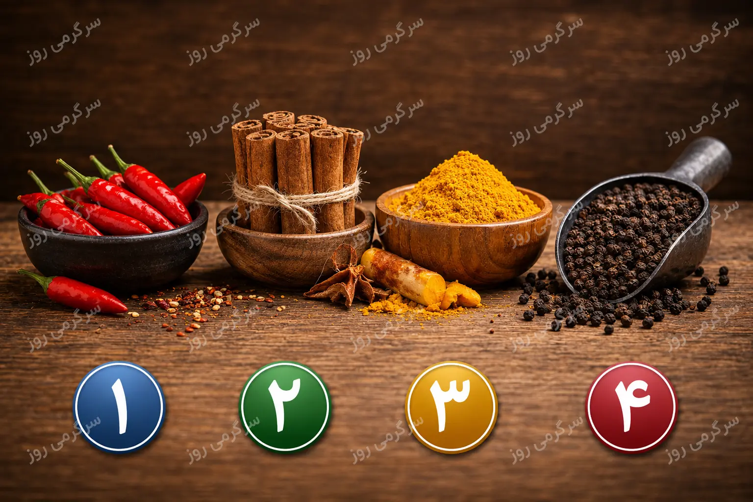 تست شخصیت شناسی | زیر فشار تبدیل به مبارز می‌شوی یا همه‌چیز را به دست می‌گیری؟ ادویه انتخابی‌ات جواب را می‌دهد