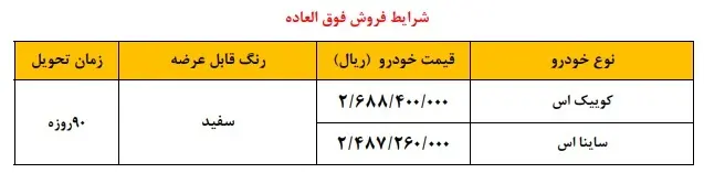 فروش فوق العاده سایپا