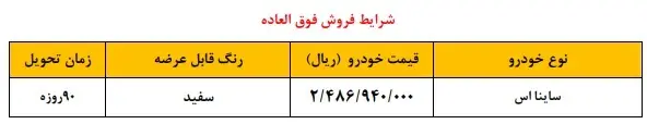 فروش فوق العاده سایپا