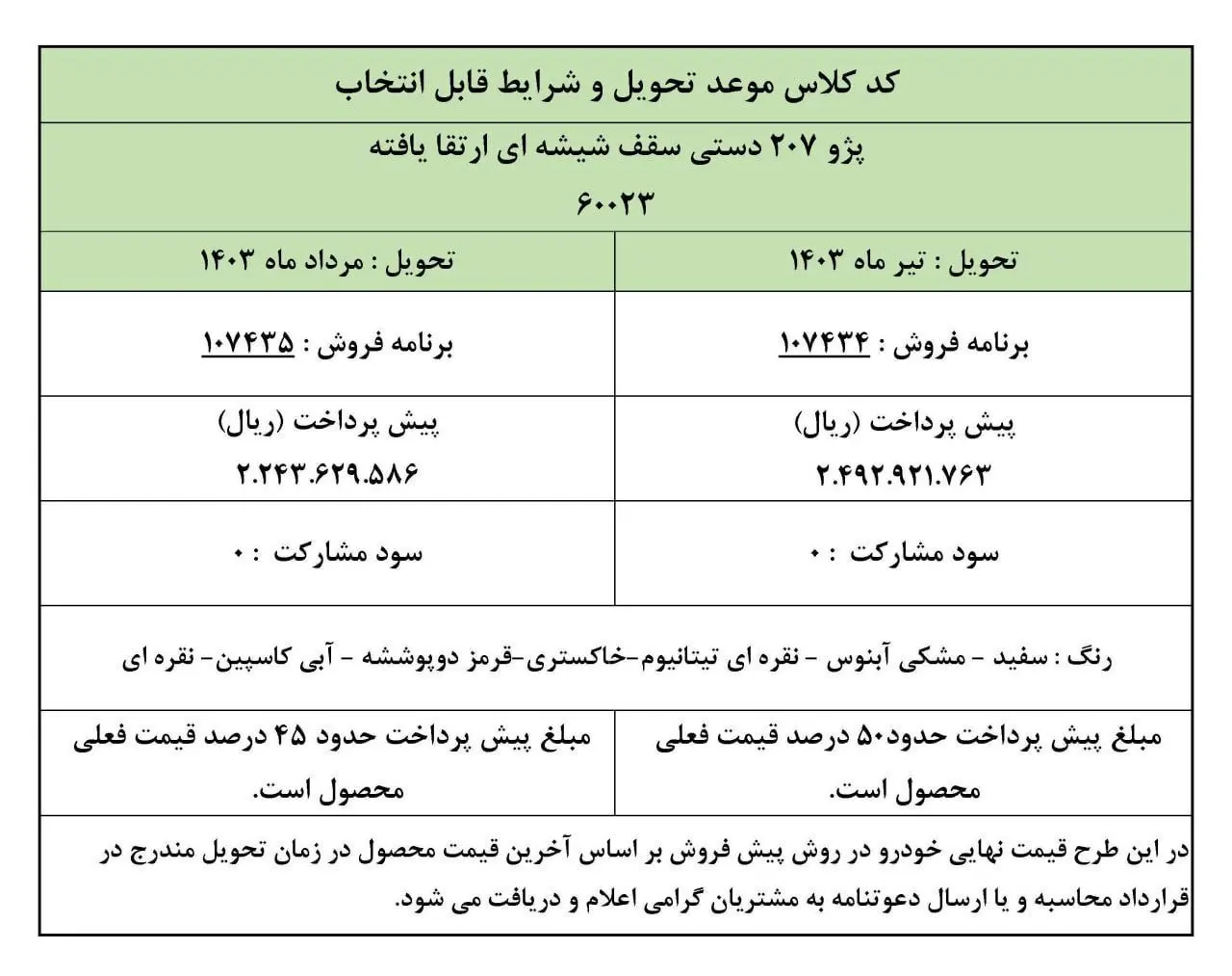 فروش فوری ایران خودرو