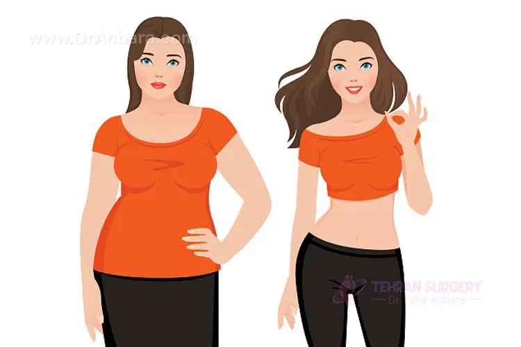 در این ساعت از روز غذا نخورید تا چاق نشوید | این ساعت از روز غذا بخورید چاق میشوید