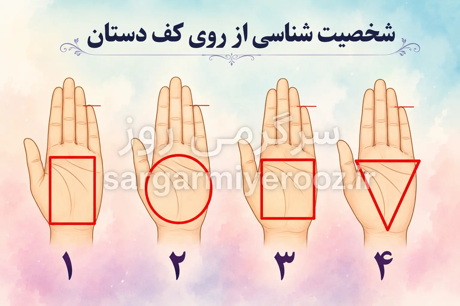 تست شخصیت‌شناسی | خطوط کف دستت چه رازی درباره شخصیتت دارد؟ فقط شماره دستت را انتخاب کن