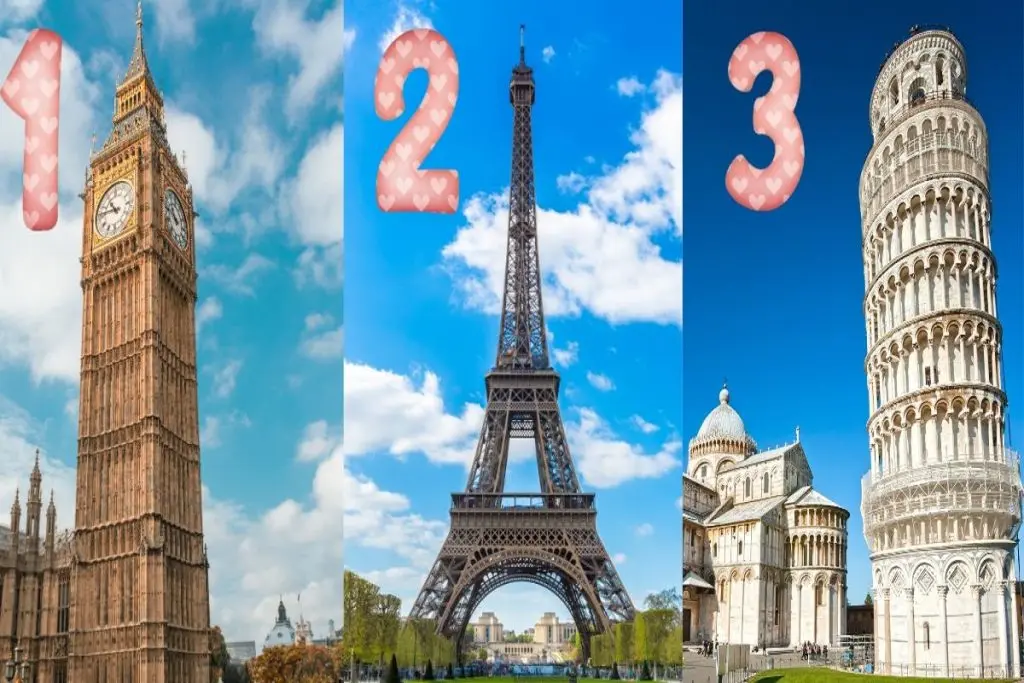 تست شخصیت شناسی | کار میکنی که زندگی کنی یا زندگی میکنی که کار کنی؟ با انتخاب یک تصویر مشخص میشه