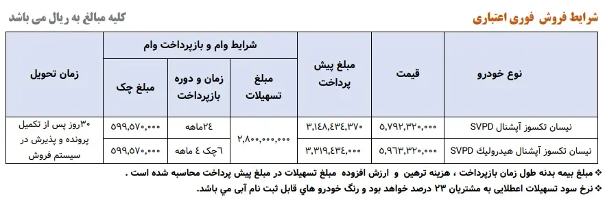 سایپا