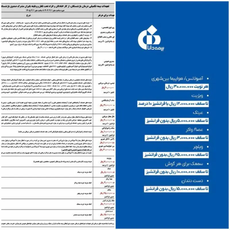 بیمه بازنشستگان