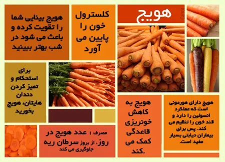  فصل سم زدایی بدن در 21 روز فصل بهار فرا رسید | این صیفی یک بدن جدید به شما هدیه میدهد