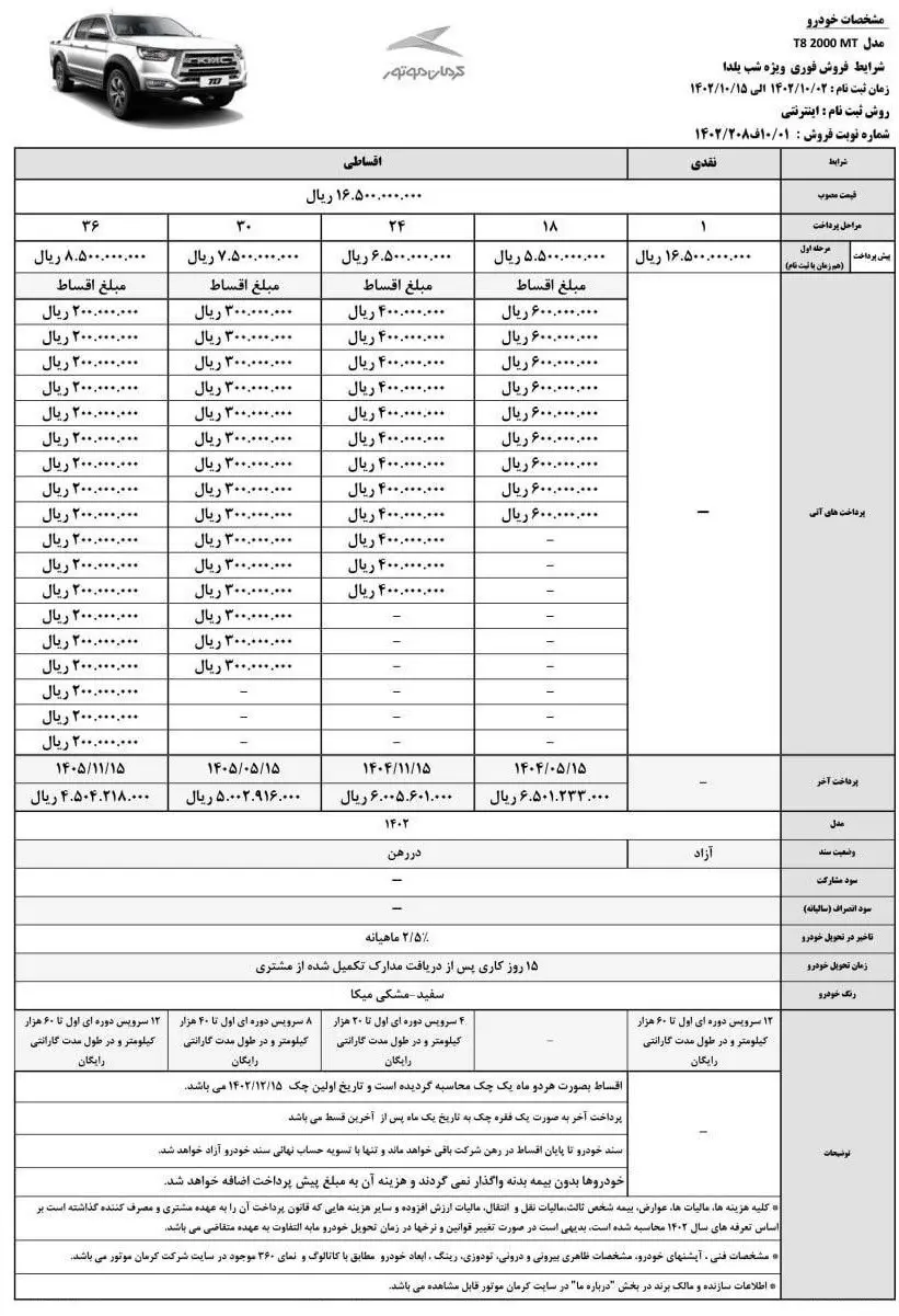 کرمان موتور