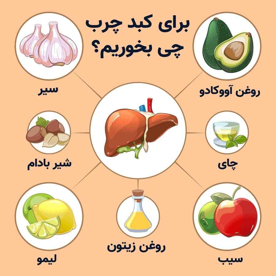  پنج توصیه طلایی برای پاکسازی کبد |  کار دو سال را در 7 روز انجام دهید 