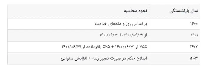 معلم