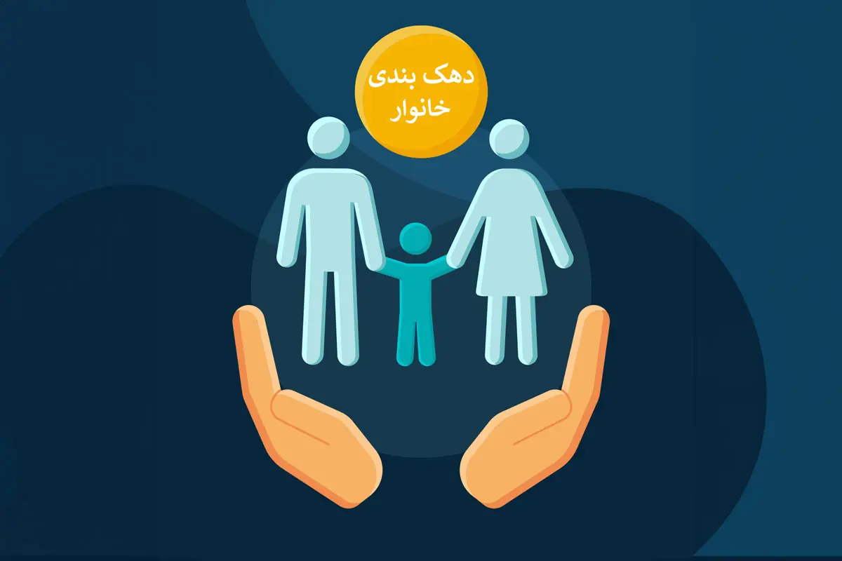 فوری/مبنای دریافت یارانه نقدی ماهانه تغییر کرد | حذف و  افزایش یارانه نقدی  در ncr.ir