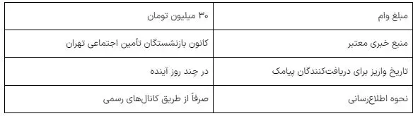 بازنشستگان