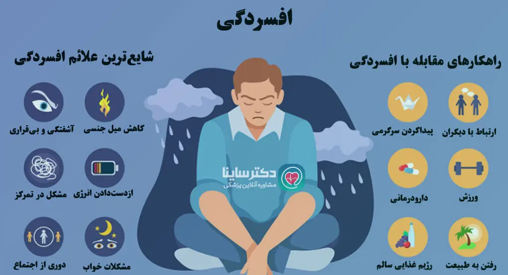 6 رفتار عصبی روزمره و اشتباه شما که آسیب جدی ای به بدن و سلامتی شما میزند