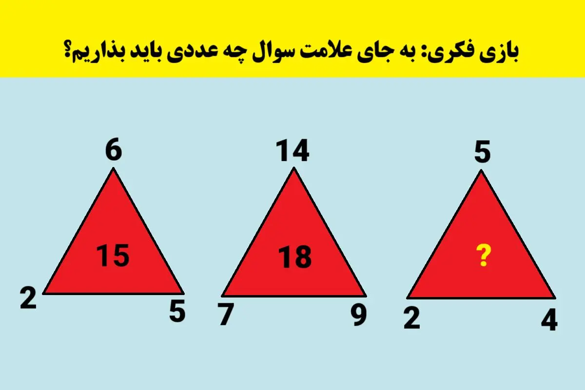بازی فکری