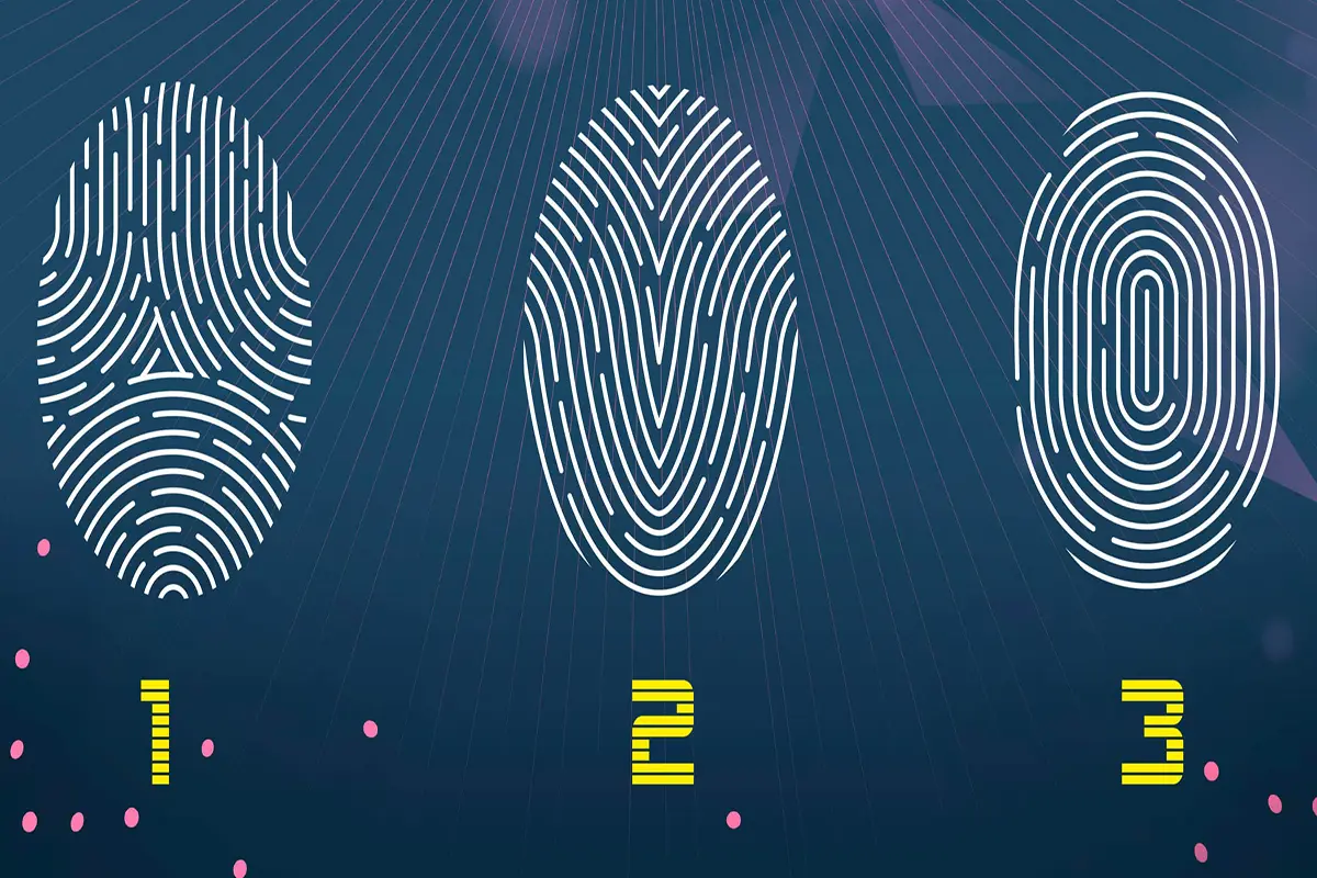 تست شخصیت شناسی | بگو اثر انگشتت شبیه کدومه تا چیزای باورنکردنی ازت بگم