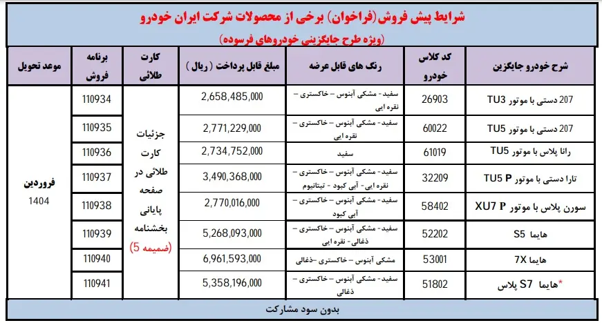 ایران خودرو