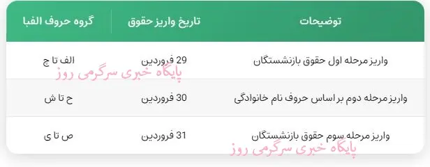 بازنشستگان+سرگرمی روز