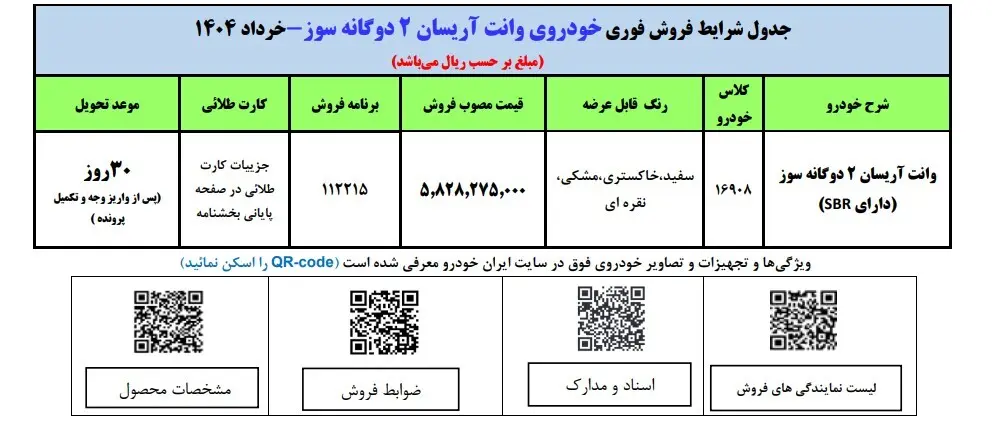 ایران خودرو