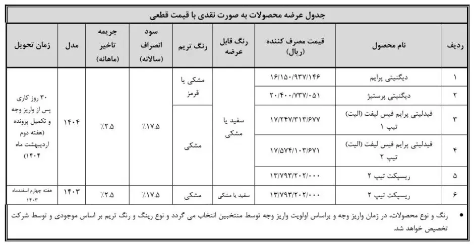 بهمن موتور