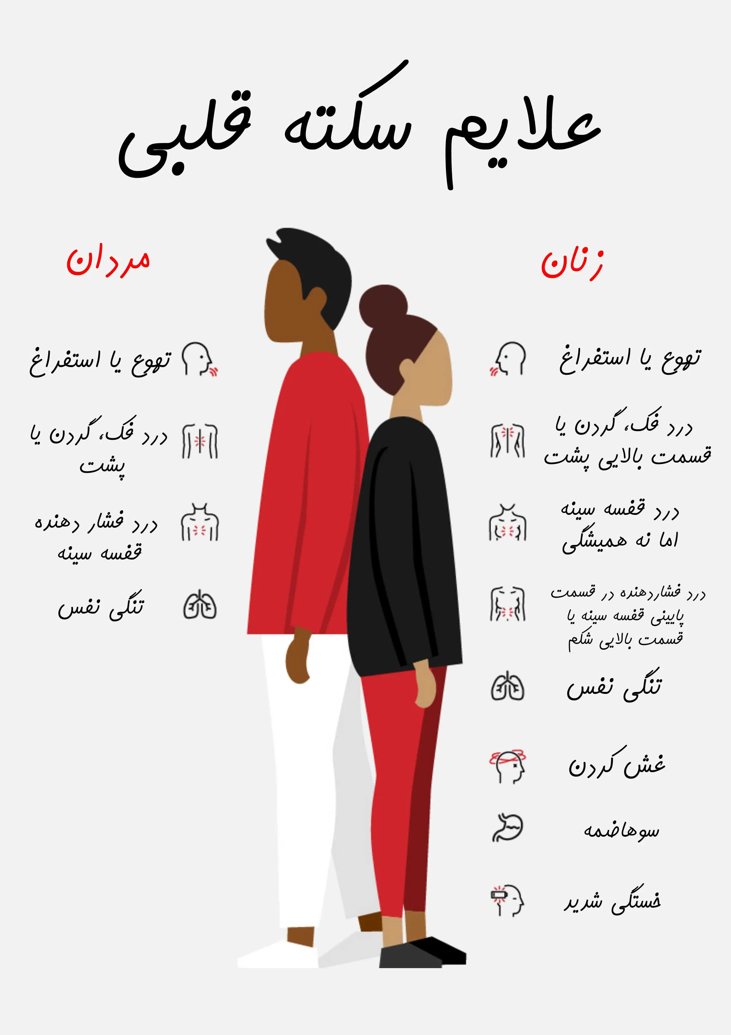  هشدار ! ریزش این قسمت موی سر یعنی به زودی سکته می‌کنید 