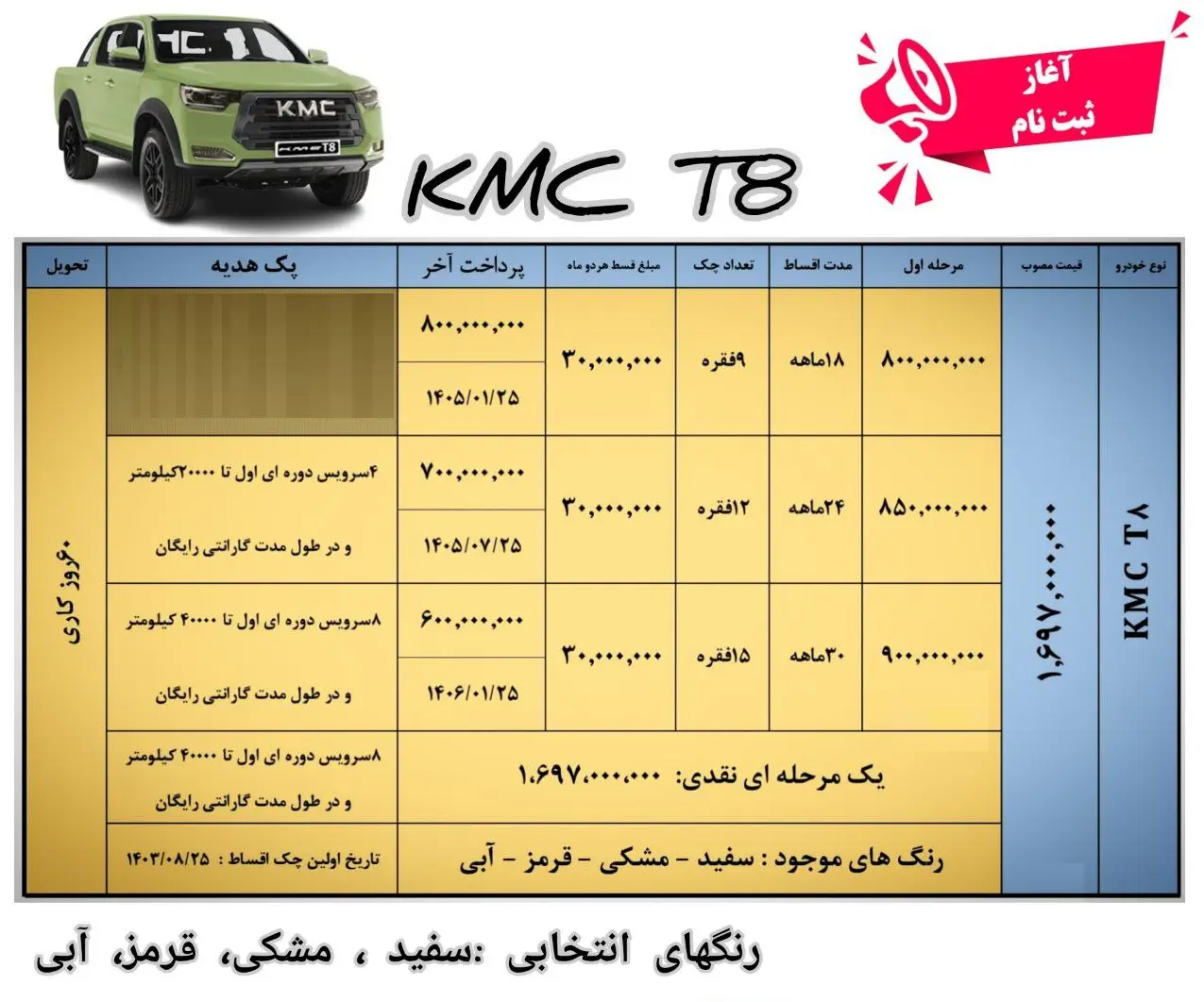 کرمان موتور