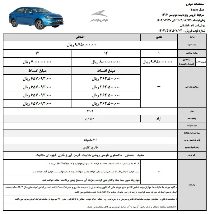 کرمان موتور