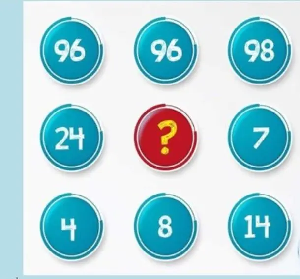 تست هوش | جای خالی رو پیدا کن و ثابت کن هوش برتری