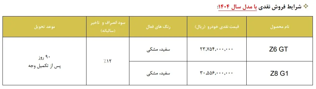 مدیران خودرو