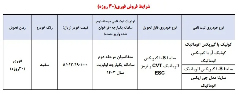 سایپا