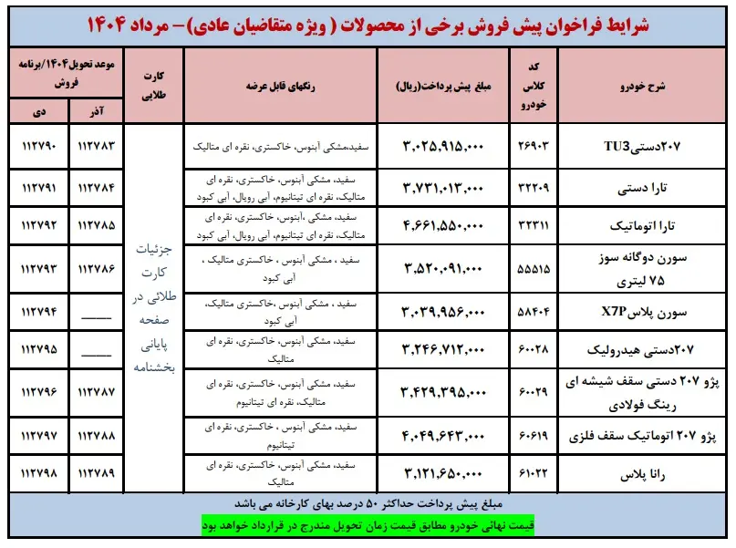 ایران خودرو