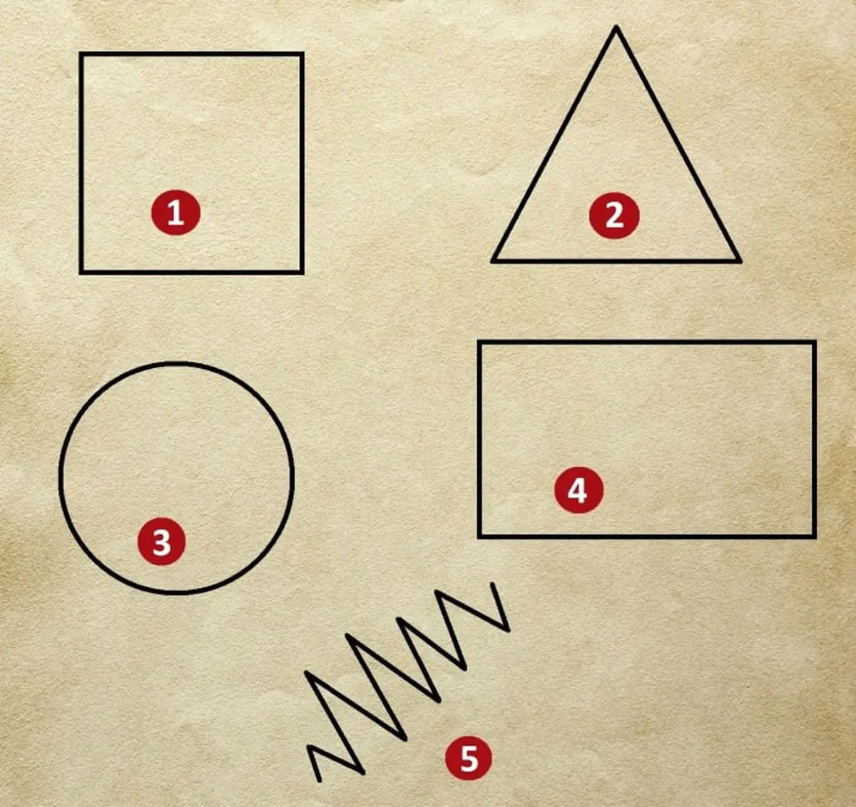 تست شخصیت شناسی | یکی از اشکال تمام زوایای خوب و بد شخصیت پارتنر شما رو لو میده