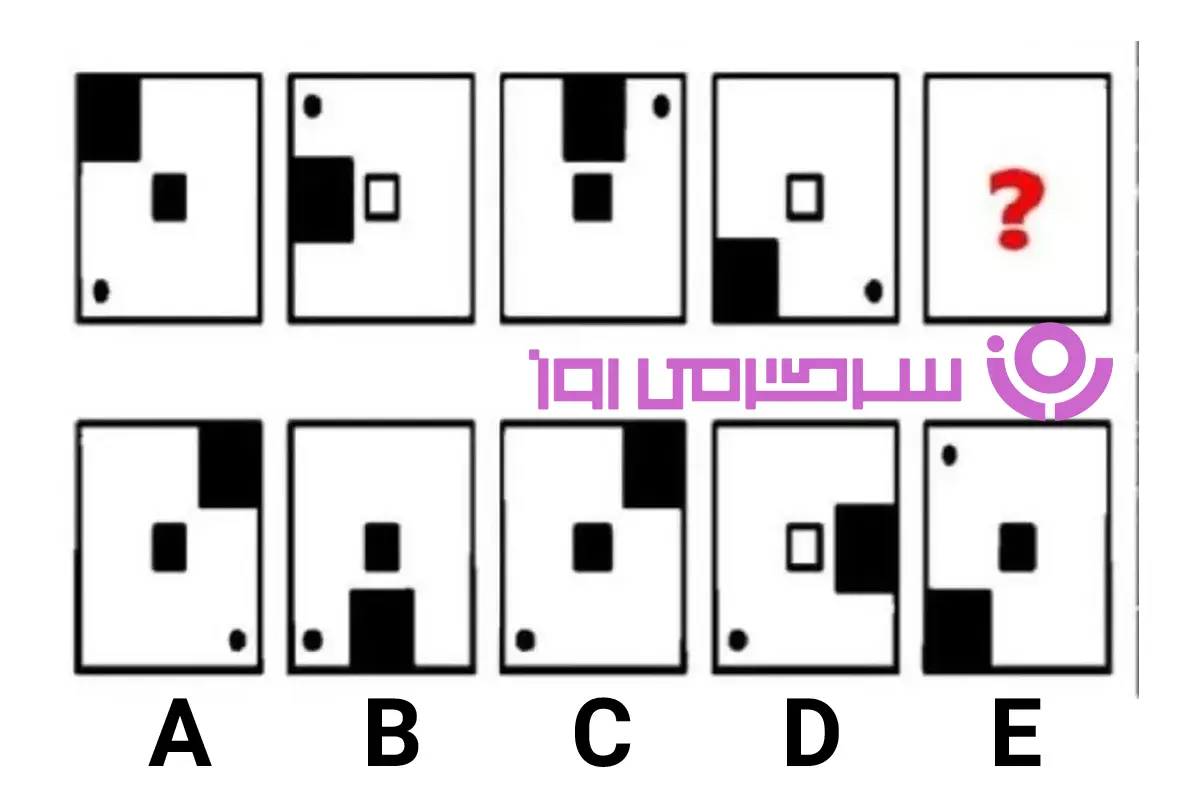 بازی فکری: تنها افراد با IQ بالای ۲۰۰ جواب درست را می‌دانند!