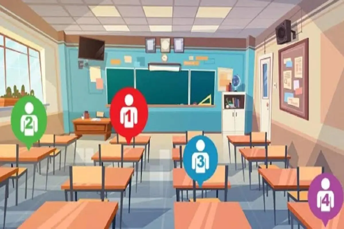 تست شخصیت شناسی | بگو تو کلاس درس رو کدوم میز صندلی میشستی تا بگم الان کاروبارت چیه