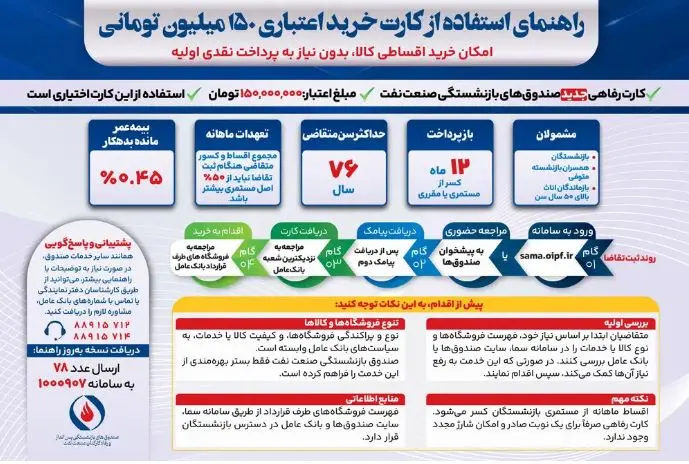 بازنشستگان