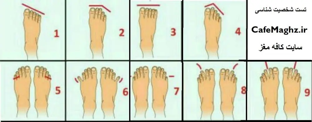 تست شخصیت شناسی | از روی فرم پای بقیه تمام راز و رمز شخصیتشو فاش کن و بدون