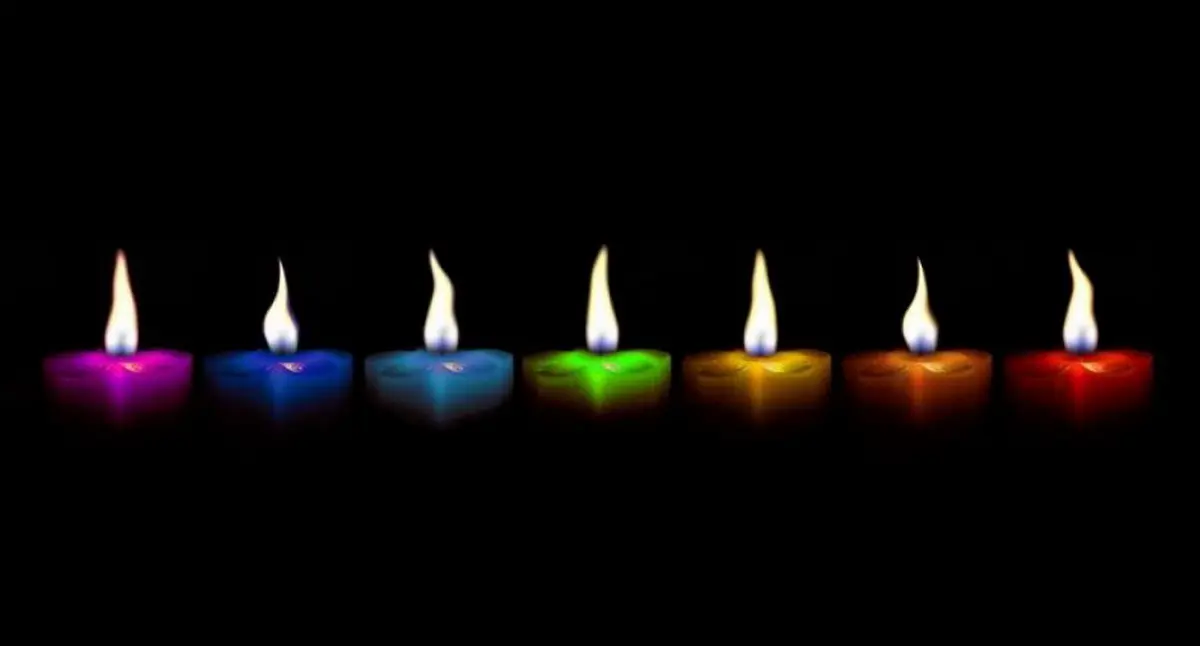 تست شخصیت شناسی | میخوای بگم بارزترین ویزگی اخلاقیت چیه؟ یک شمع انتخاب کن