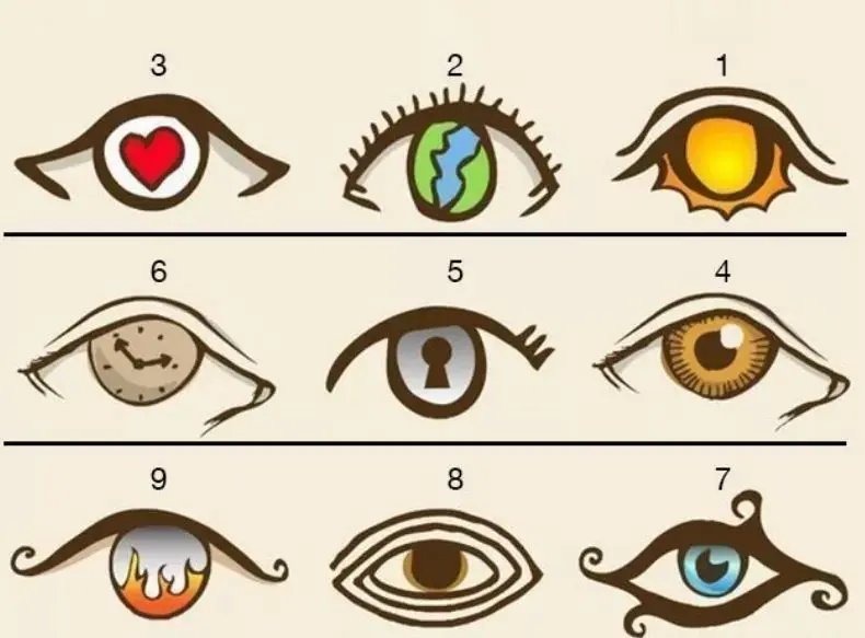 با انتخاب چشم مورد علاقتان دنیای درون خود را کشف کنید