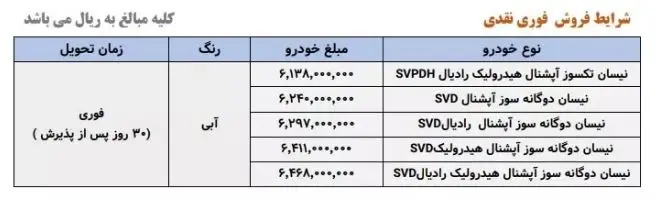 سایپا