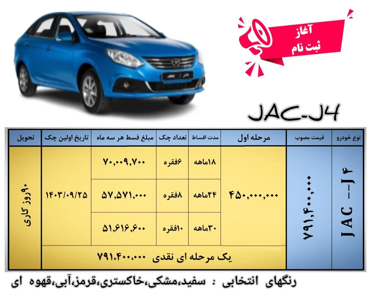 کرمان موتور