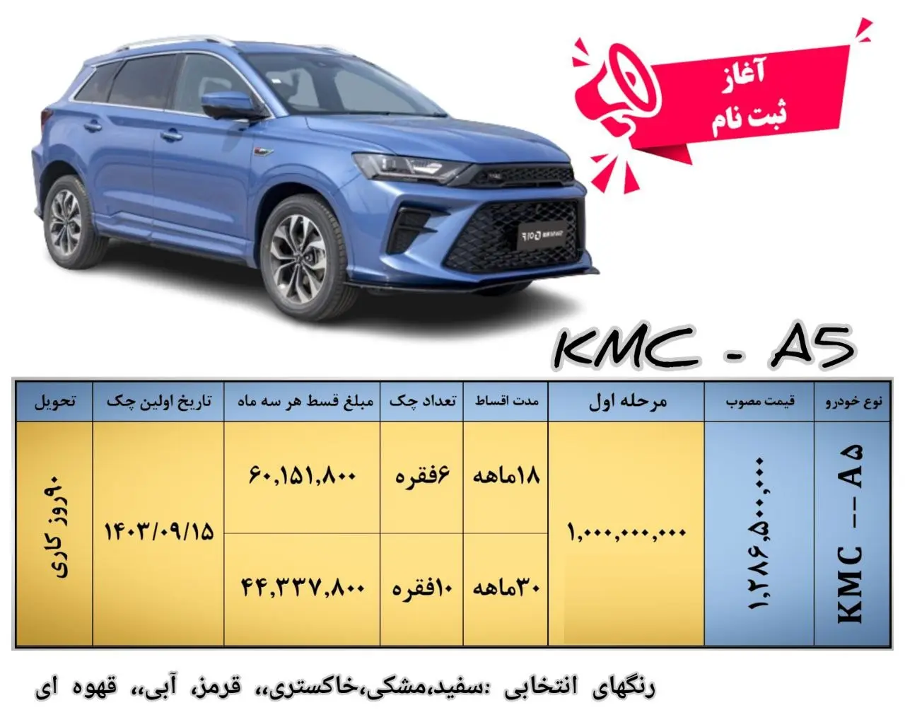 کرمان موتور