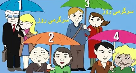 کدام زوج خیانت می کنند؟  | آیا شما فردی وفادار هستید یا خیر؟