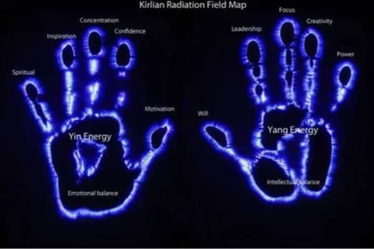 هر انگشت دست شما در مورد انرژی شما چه می گوید؟ | انرژی شما بیشتر زنانه است یا مردانه