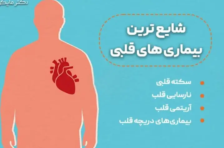  علائمی که نشان میدهد به بیماری قلبی دچار شده اید 