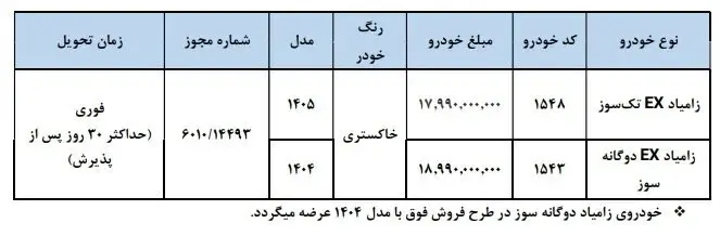 سایپا