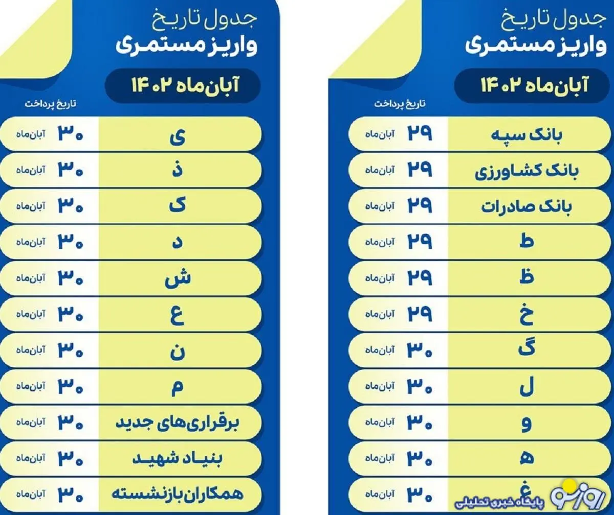 بازنشستگان