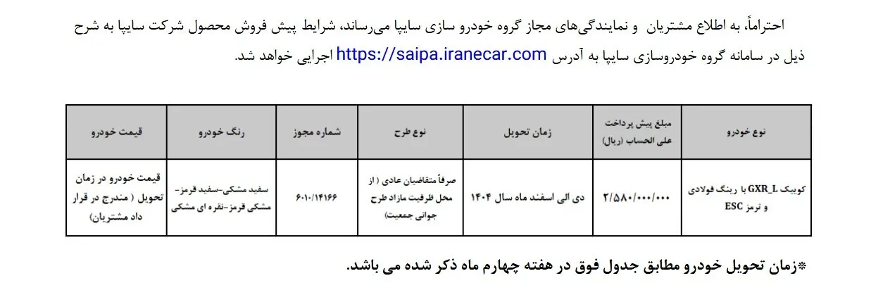 آغاز پیش فروش سوگولی سایپا با 258 میلیون تومان