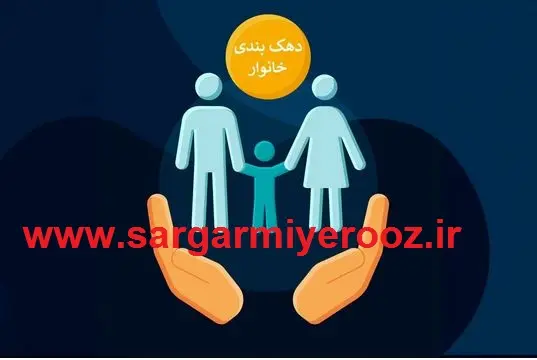  استعلام دهک بندی یارانه خانوار با کد ملی | روش‌های اعتراض به دهک بندی و افزایش رقم یارانه