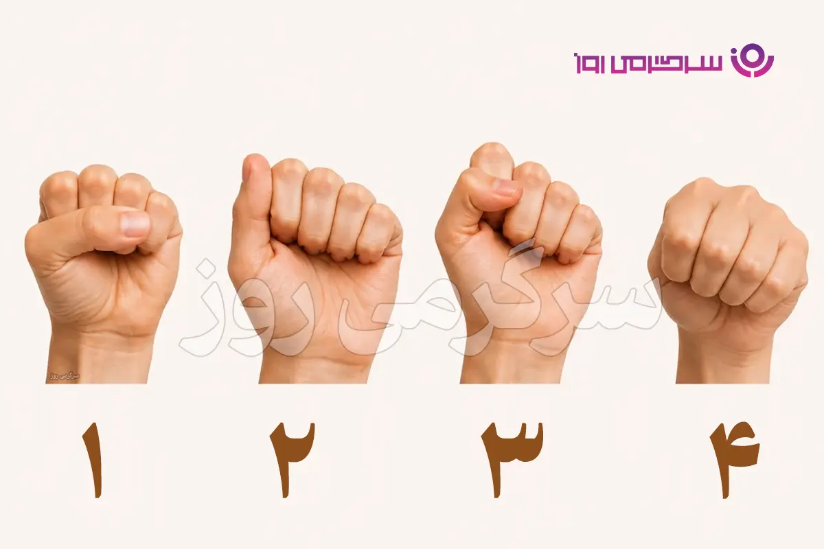 تست شخصیت شناسی | مشتت را ببند؛ واکنشت وقتی ناراحت می‌شوی از همین حرکت ساده پیداست