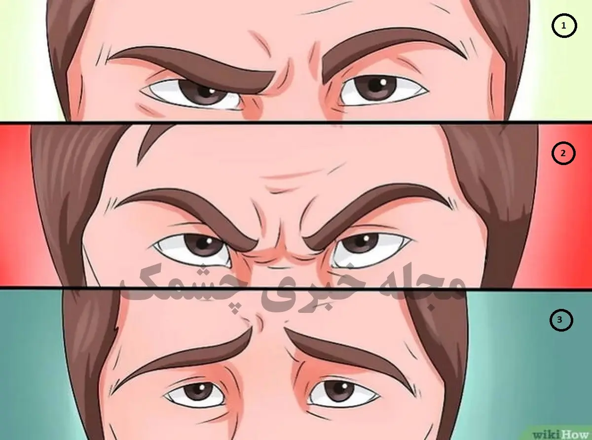 تست شخصیت شناسی | میخوای ذهن همه رو بخونی به فرم ابروش دقت کن