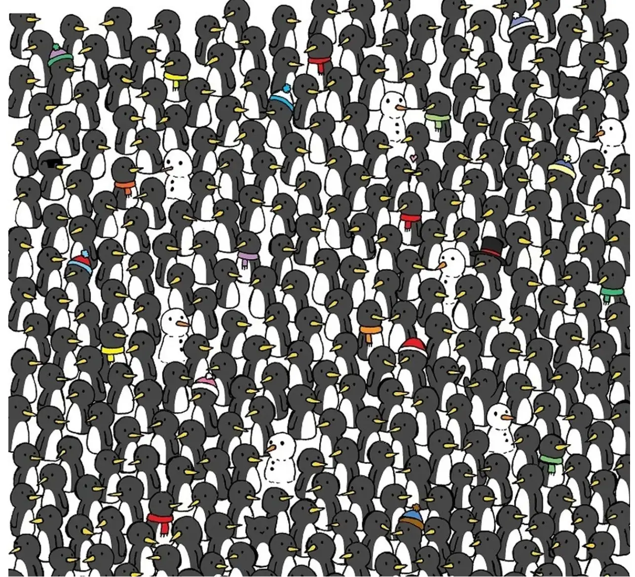 بازی فکری: اگه بتونی ۳ گربه پنهون رو از بین پنگوئن ها پیدا کنی تاج و تخت تیزبینی برای توعه!